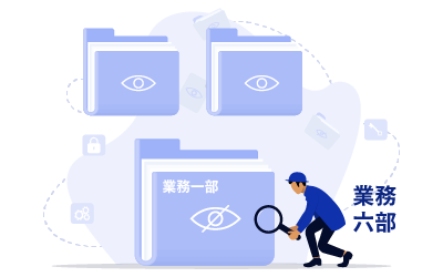 docuware benefit