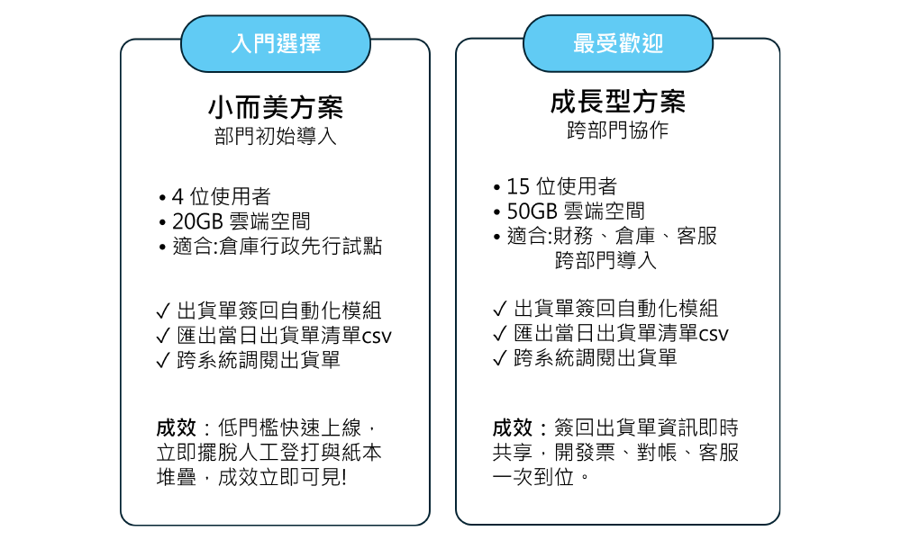 Delivery Note