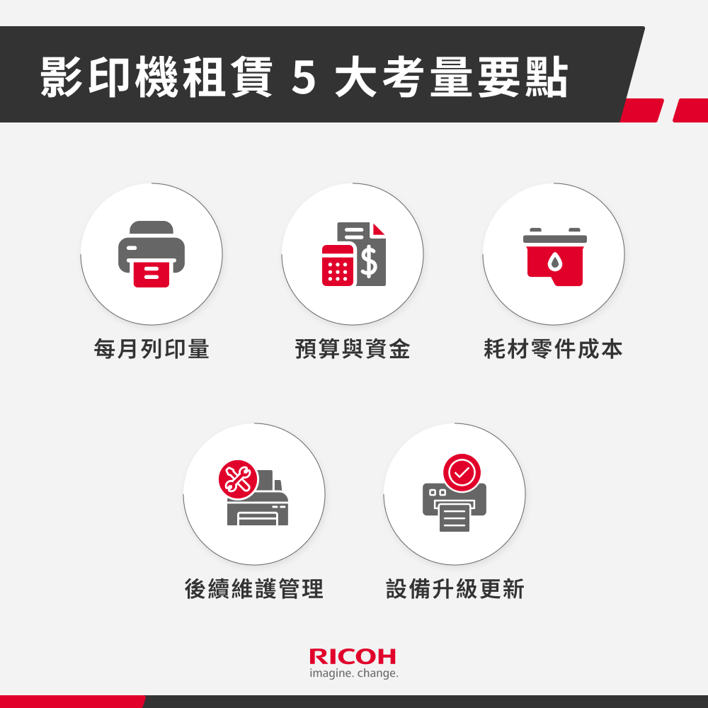 copier machine leasing