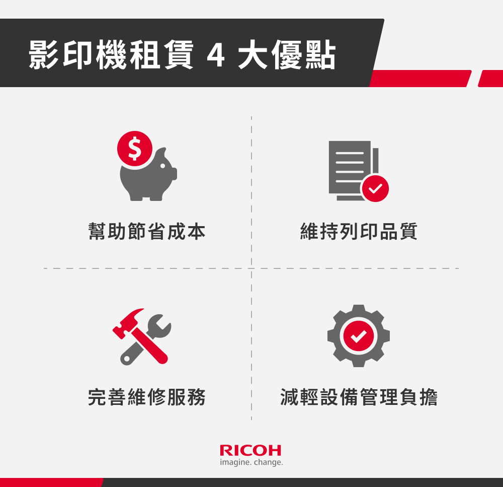 copier machine leasing