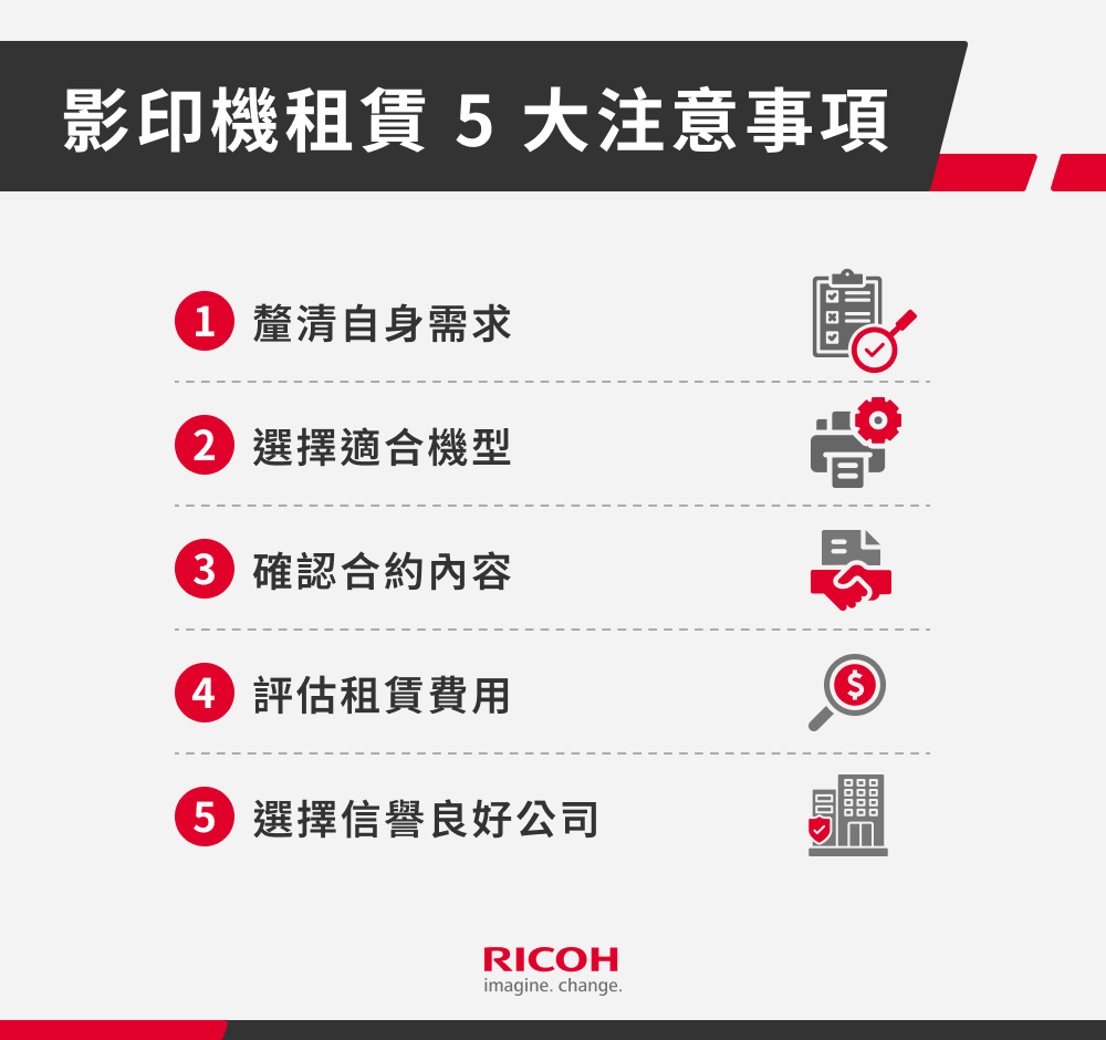 copier machine leasing