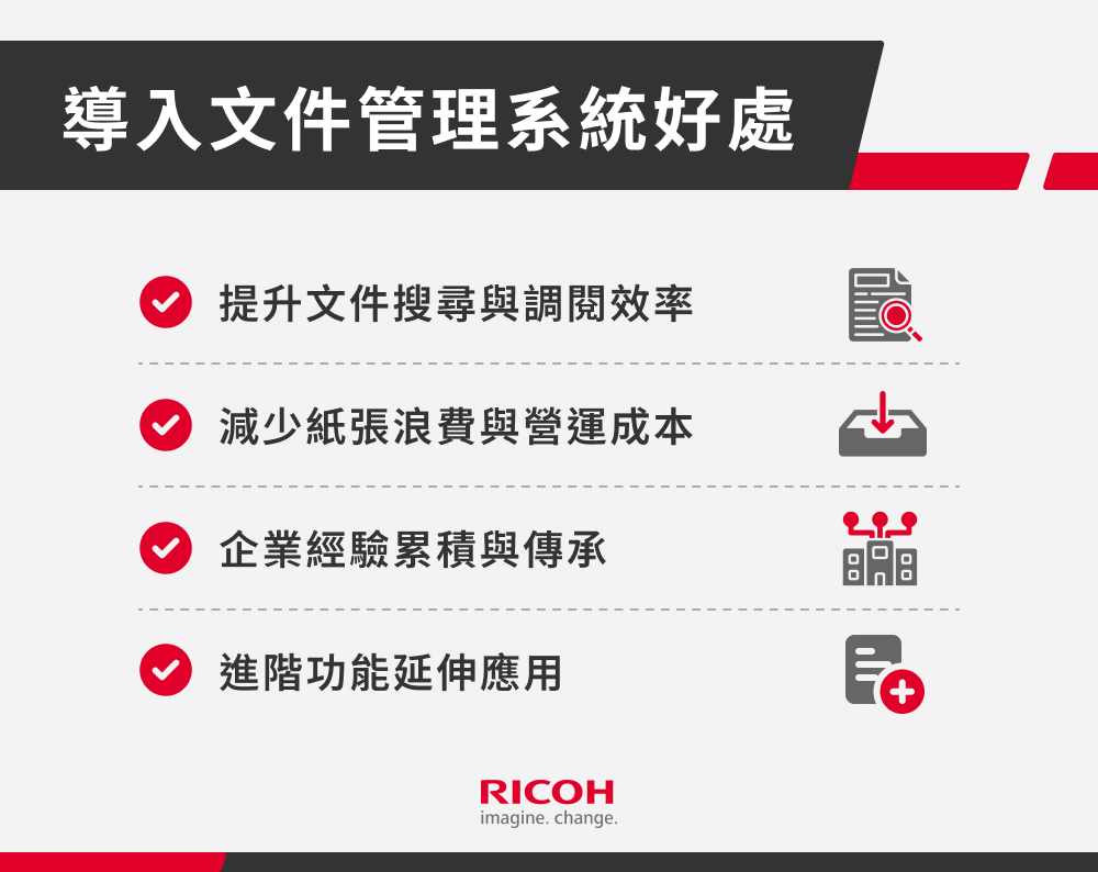 document management