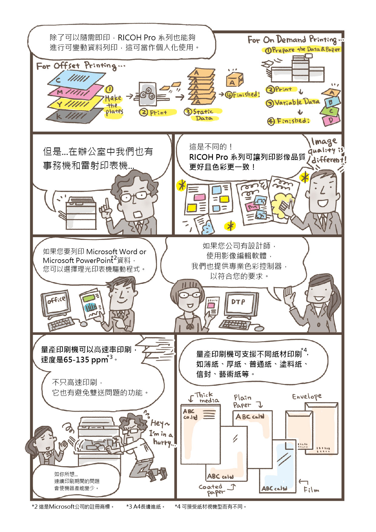 print on demand