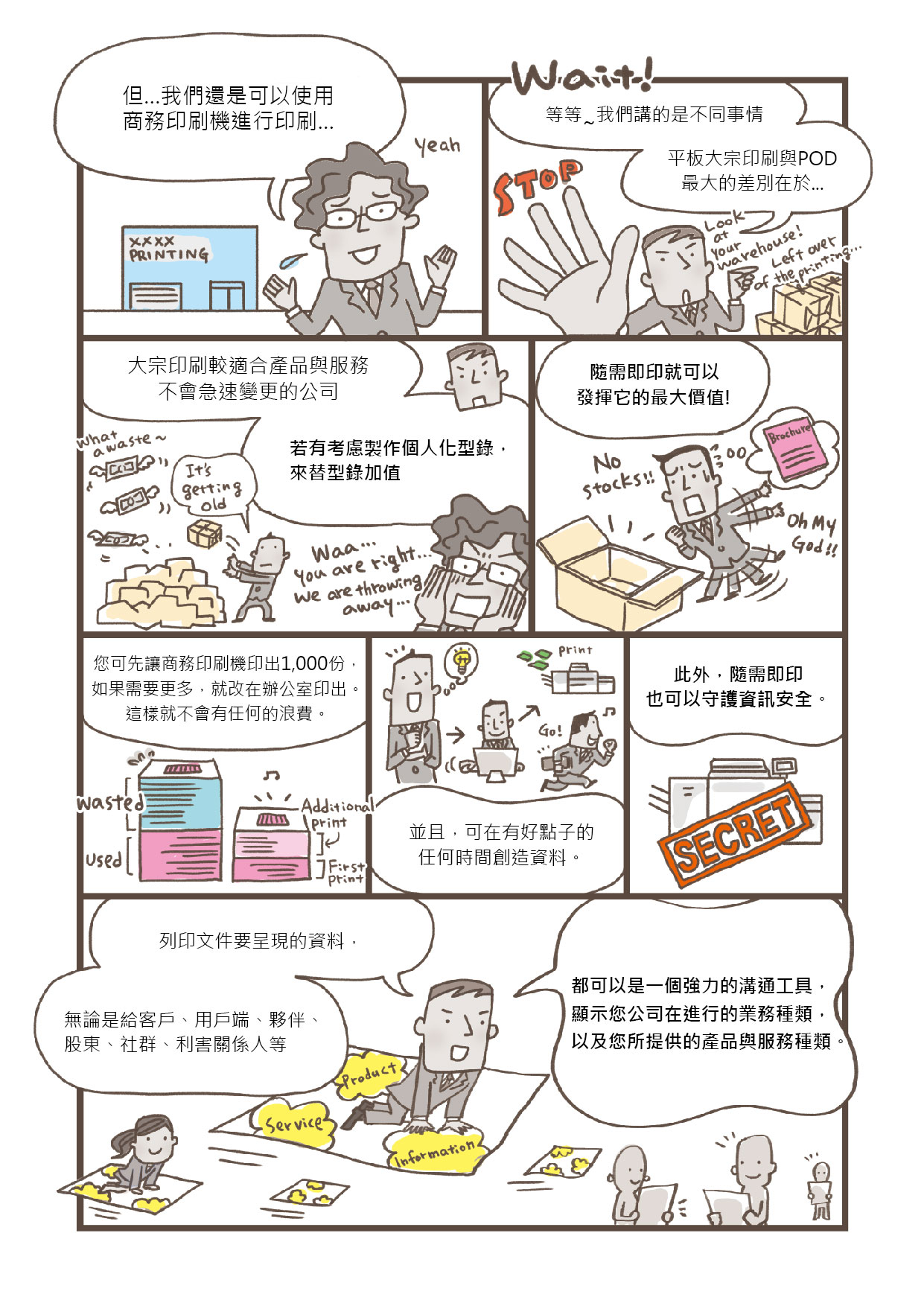 print on demand