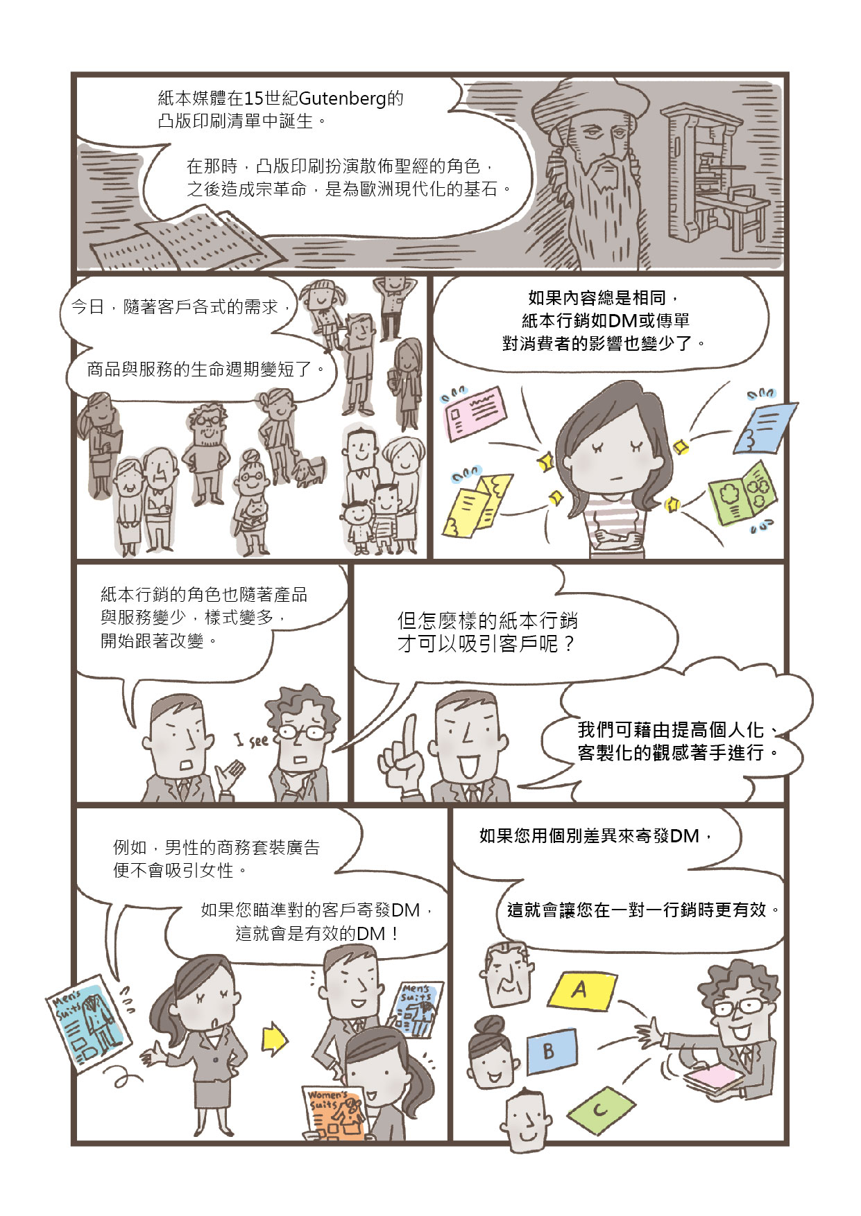 print on demand