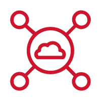 cloud management